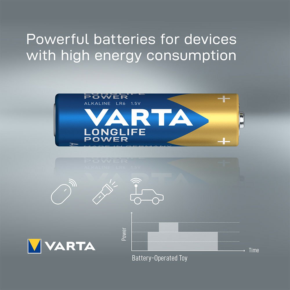 Varta Alkaliska Batterier AA LR06 8 Enheter