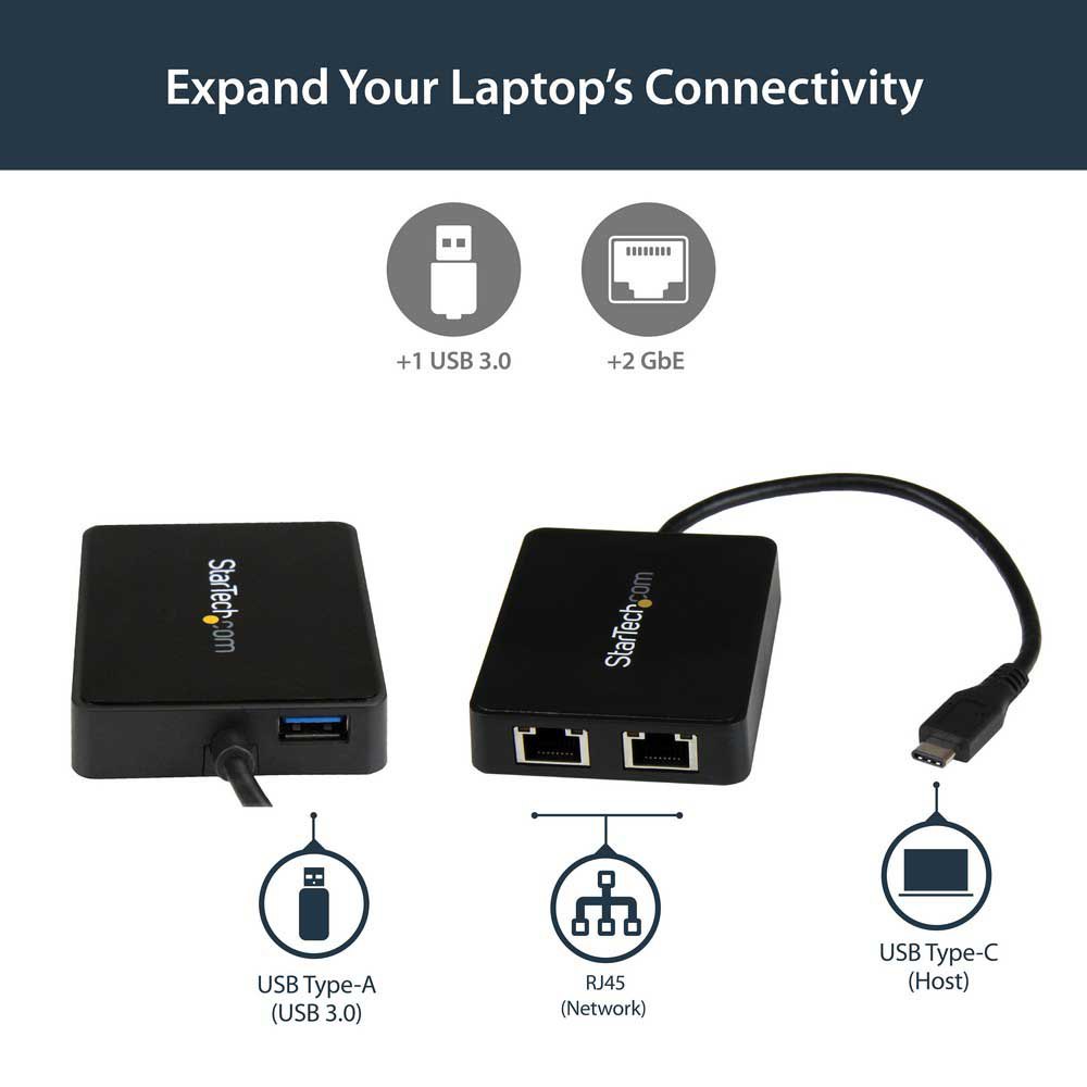 Startech USB C To 2xEthernet Adapter
