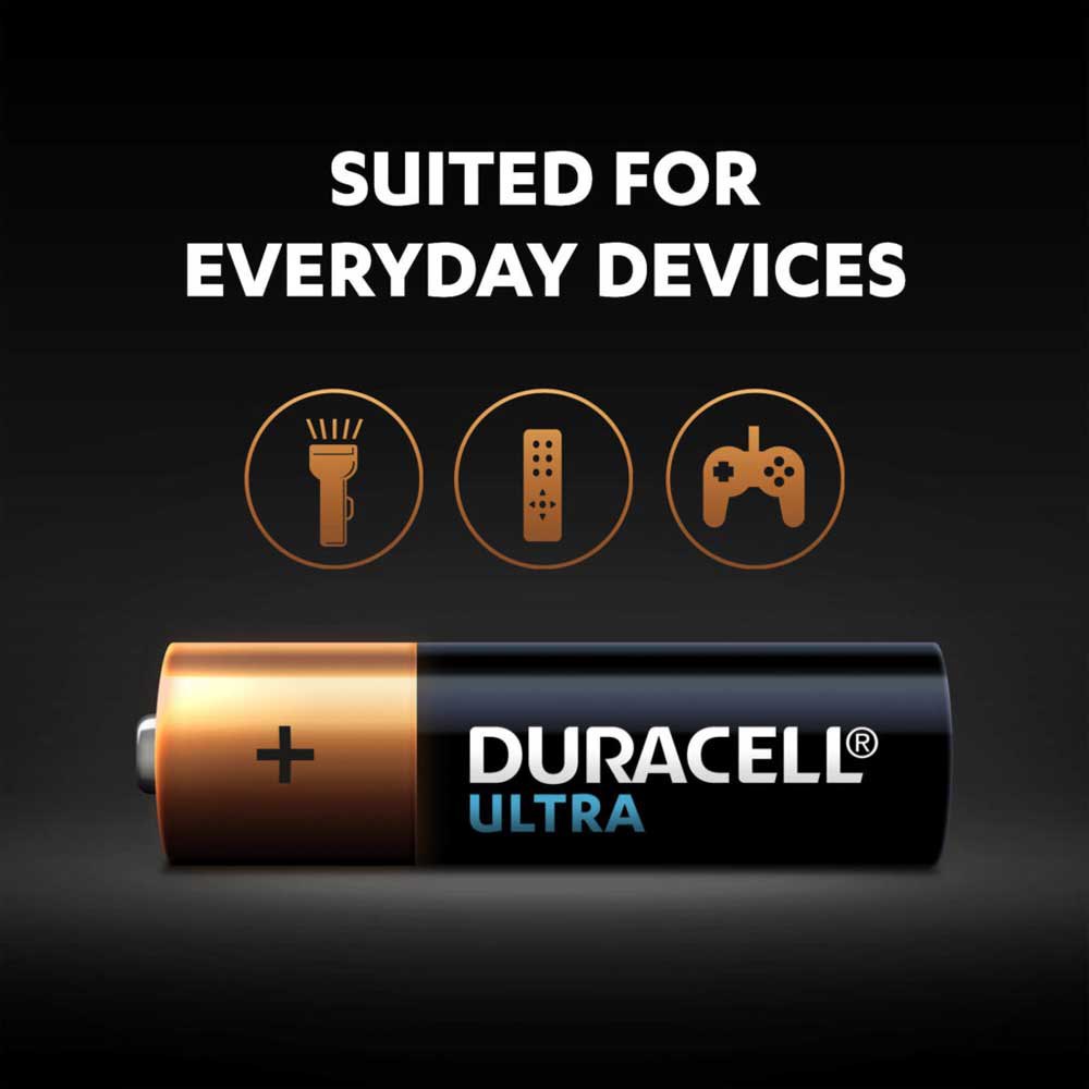 Duracell Baterias Alcalinas Plus AA LR06 4 Unidades
