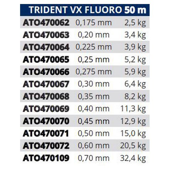 Tortue Monofilament Trident VX Fluoro 50 M