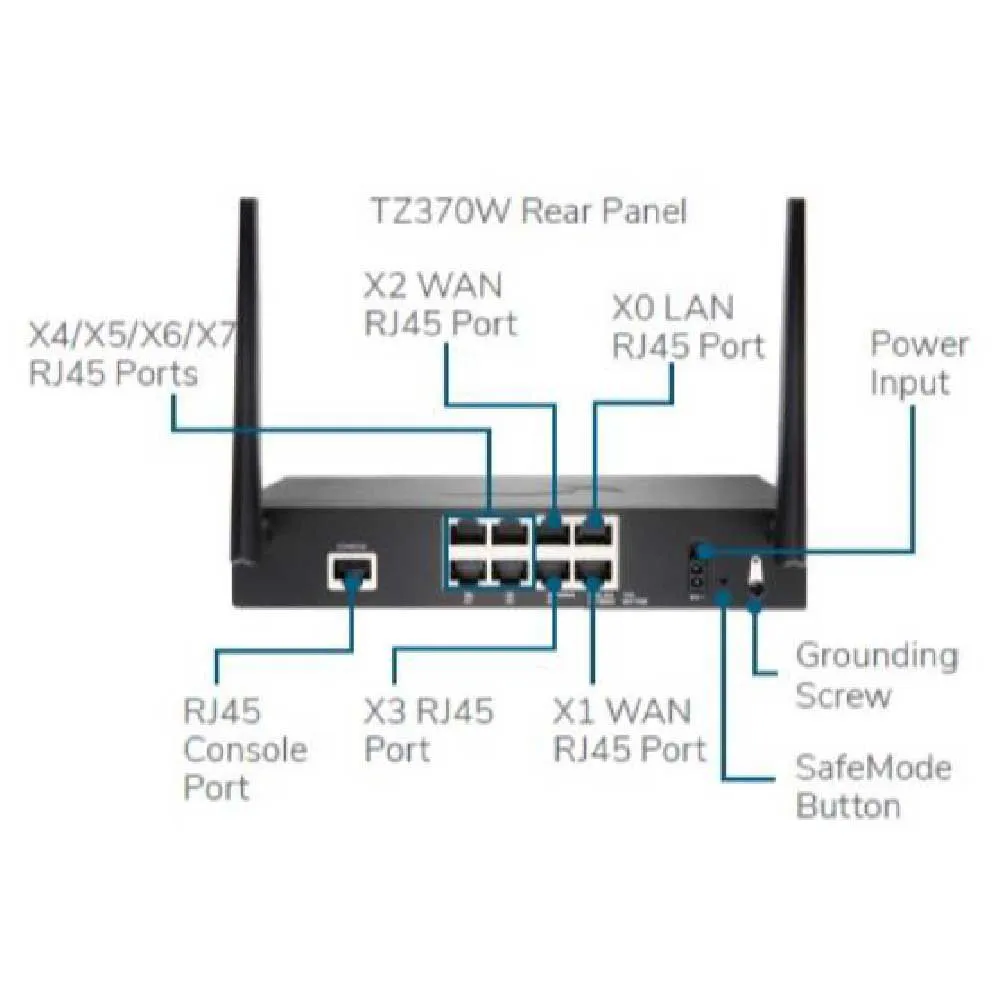 Sonicwall TZ370 Router Black | Techinn