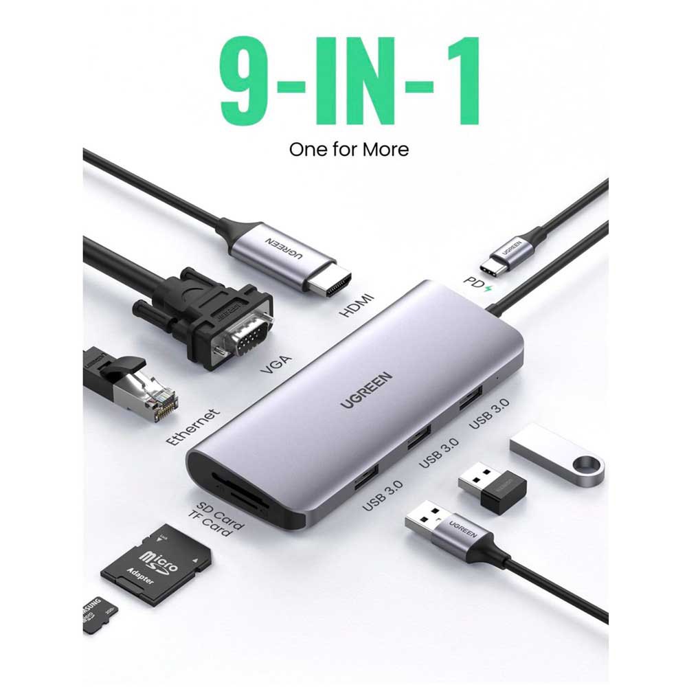 USB C to HDMI Ethernet Adapter Type C Hub with RJ45 4K HDMI 3xUSB3.0 Power Delivery Port SD/TF Slot for MacBook/MacBook Pro 2016/2017/2018 New 2018 MacBook Air/iPad Pro 
