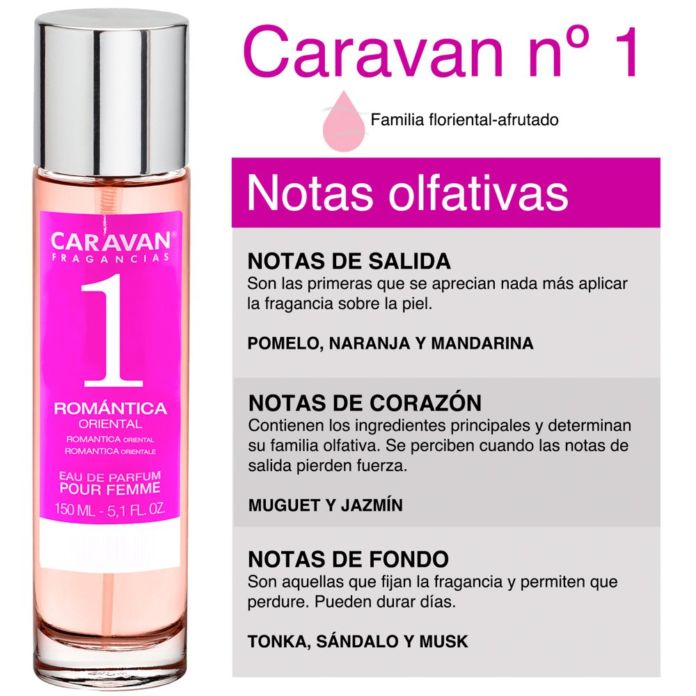 Reino personalidad Hervir Caravan Perfume Nº1 150 ml Rosa | Dressinn