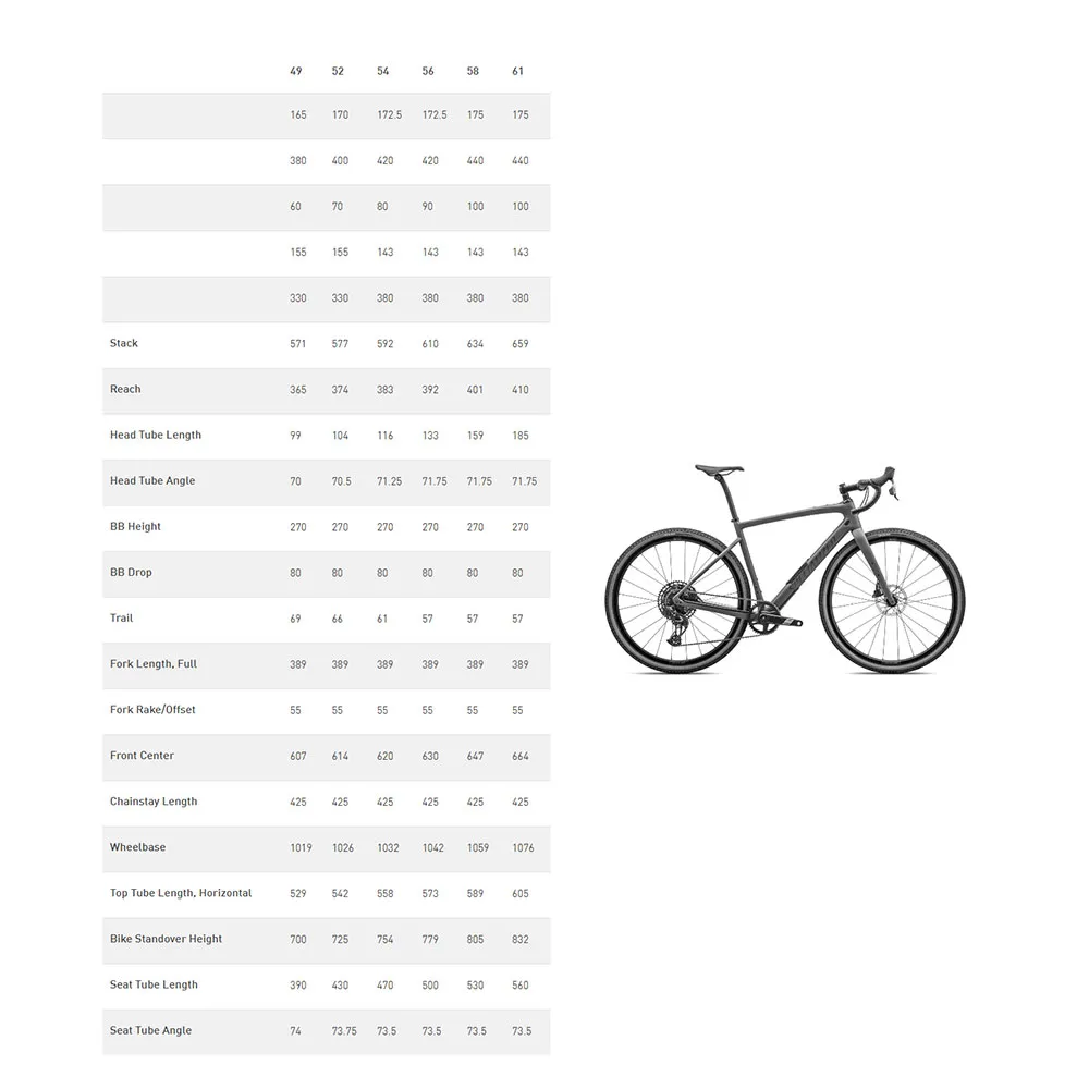 Specialized Diverge Comp Carbon Apex eTap AXS 2025 グラベルバイク