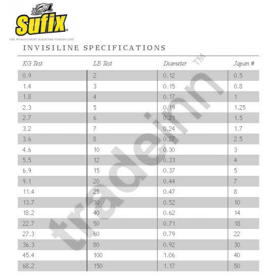 Sufix Invisiline 20 m Silver