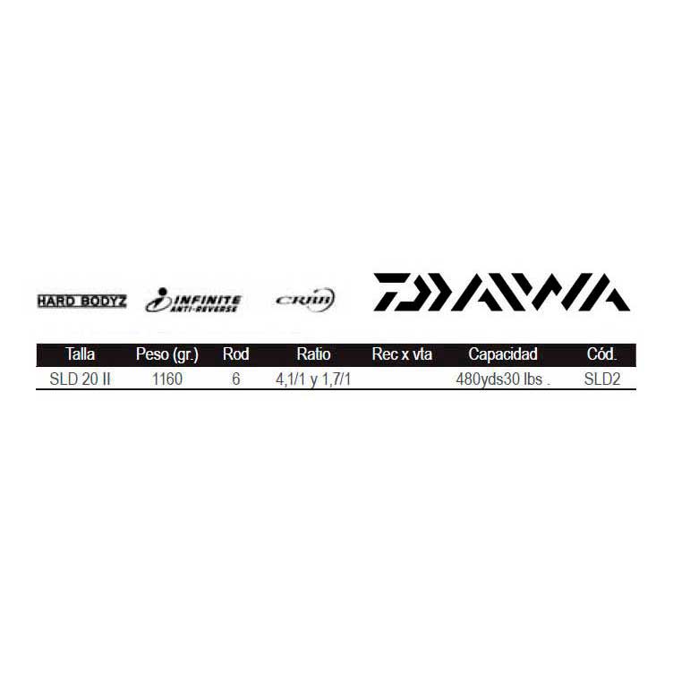 Daiwa Sea Line 2V Schleppfischenrolle