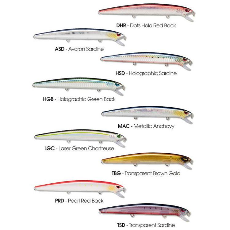 Storm SeaBass Thunder Floating Minnow 140 mm 24g Multicolor