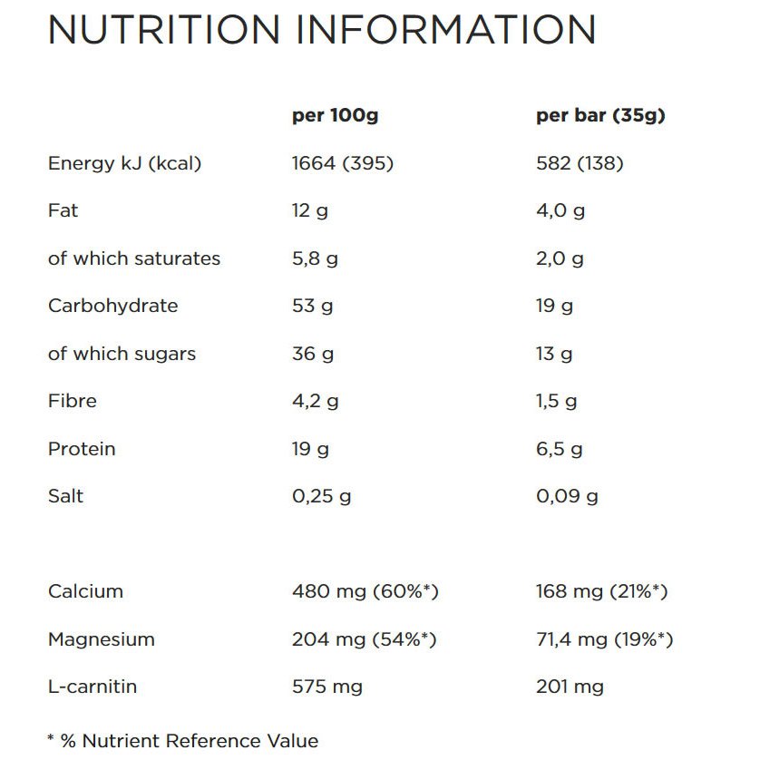 Powerbar Protein Plus L-Carnitina Box Barrette Energetiche Lampone E Yogurt 35g 30%