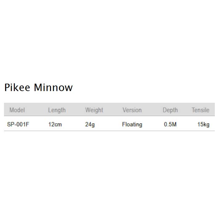 Strike pro Pikee Minnow 120 mm 24g