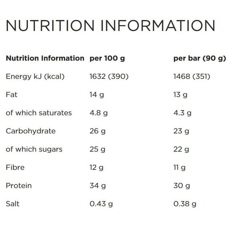 Powerbar Protein Plus 33% 90g 10 Enheder Jordnød Og Chokolade Energi Barer Boks