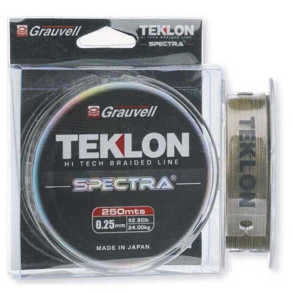 teklon-spectra-250-m-line