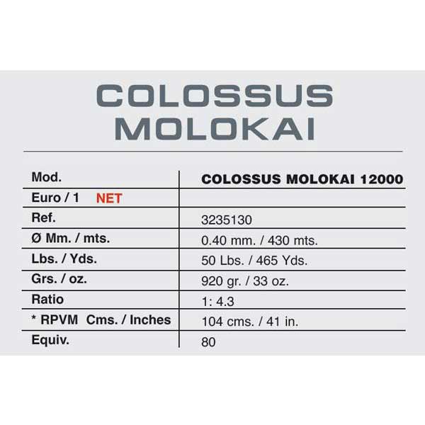 Colossus Molokai 12000 Ryobi Molen