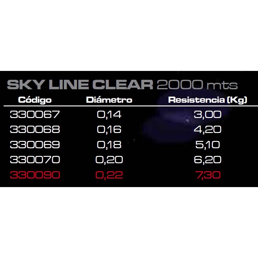 Cinnetic Sky Line 2000 m