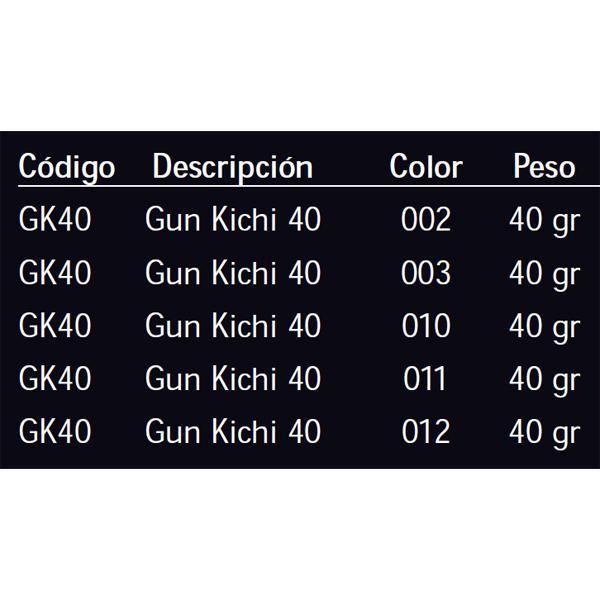 IMA Gun Kichi 40g