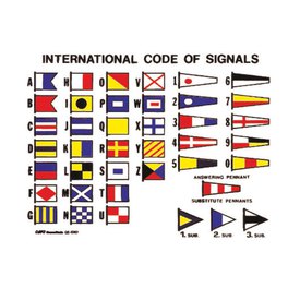 Nuova rade Autocollant Signals Charts International Code