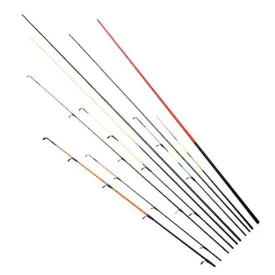 tubertini-tips-for-synthesis-toe-spotopp