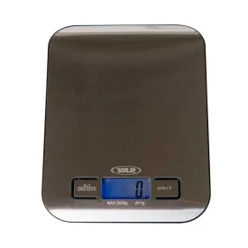 var-precision-balance-tool