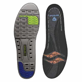 sofsole-thin-fit-鞋垫