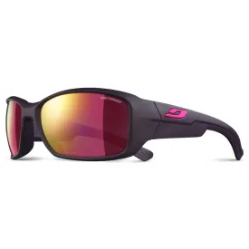 julbo-whoops-aurinkolasit