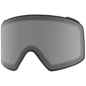 anon-m4-cyl-sonar-lins