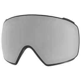 anon-m4-toric-sonar-lins