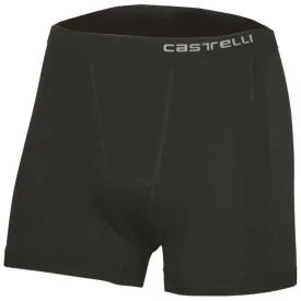 castelli-boxers-meryl