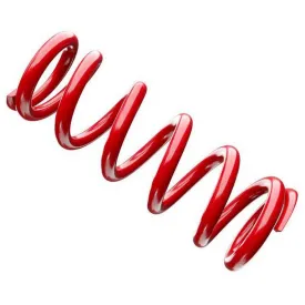 RockShox サスペンション | Bikeinn