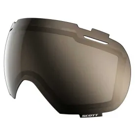 scott-linx-acs-ersattningslinser