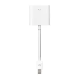 apple-mini-displayport-dvi--sovitin