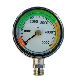 metalsub-psi-pressure-gauge-50-mm