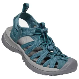 keen sandals women