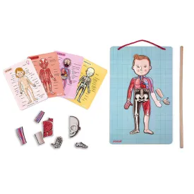 janod-bodymagnet-in-12-languages