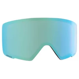 anon-m3-perceive-lens