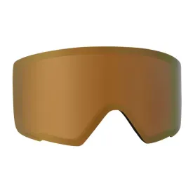 anon-m3-perceive-lens