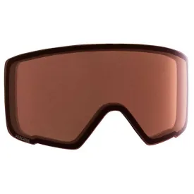 anon-m3-perceive-linssi