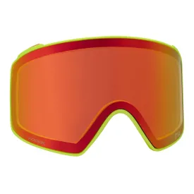 anon-m4-cylindrical-perceive-linssi