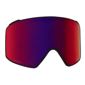 anon-m4-cylindrical-perceive-lens