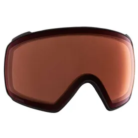 anon-m4-cylindrical-perceive-lens