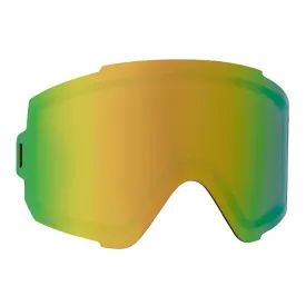 anon-sync-perceive-linssi