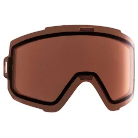 anon-sync-perceive-lens