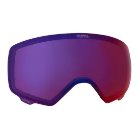 anon-wm1-perceive-lens