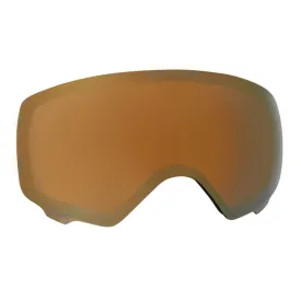 anon-wm1-perceive-lens