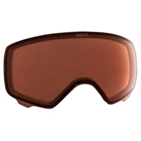 anon-wm1-perceive-lens