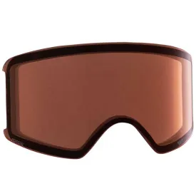 anon-wm3-perceive-lens