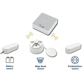 glomex-zigboat-uberwachungssystem