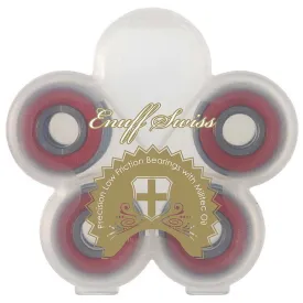 enuff-skateboards-bearings