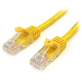 startech-cat5e-rj45-2-m-网线