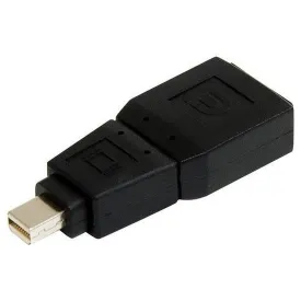 startech-mini-displayport-adapter
