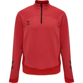 hummel-dessuadora-lead