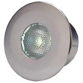 talamex-led-kohdevalo